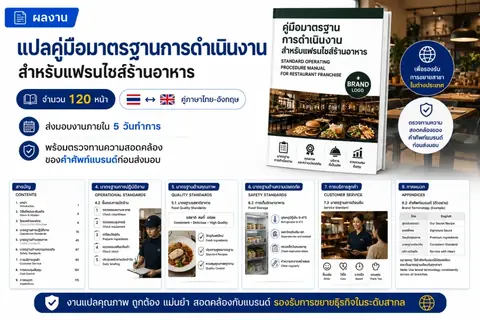 ตัวอย่างงานแปลคู่มือแฟรนไชส์และเอกสาร SOP ร้านอาหาร